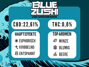 ein Sortenbild von Blue Zushi